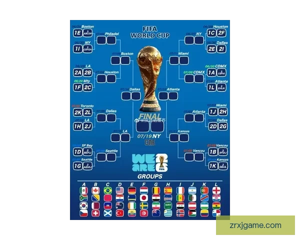 2026年世界杯淘汰赛规则详解及赛事进程分析